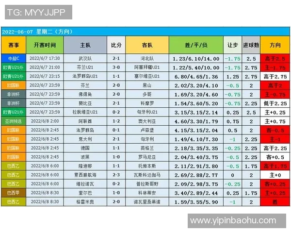足球明星的英文口音特点解析及其对球迷的影响探讨